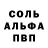 БУТИРАТ GHB Max Podubinskyi